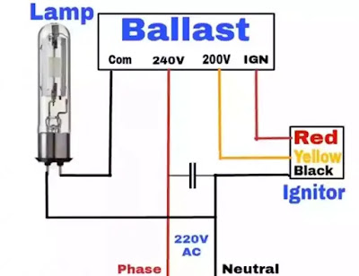 sodium vapor lamp