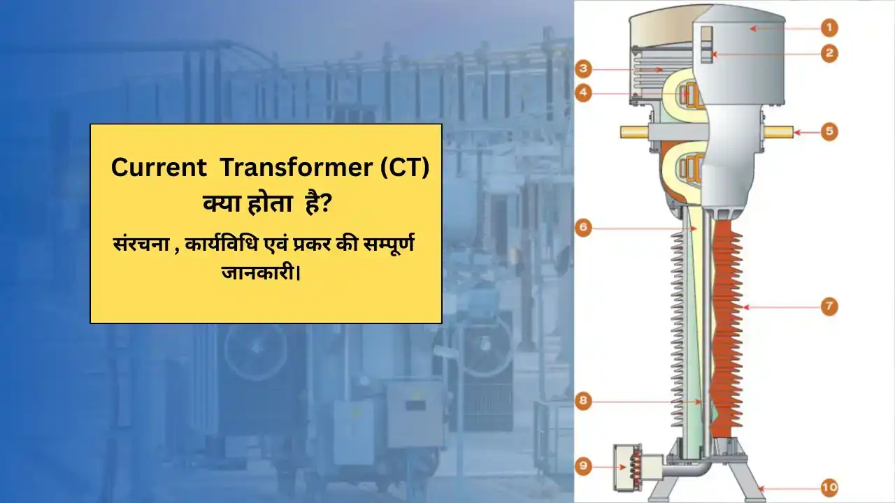 current transformer